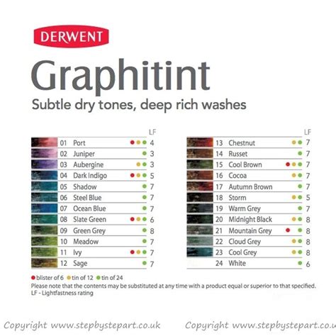 Graphitint colour chart | Derwent, Color chart, Pen and watercolor