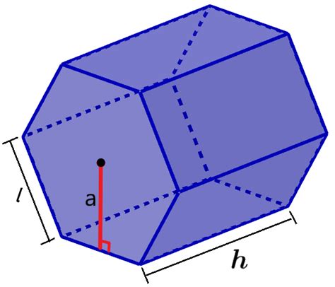 Faces, Vertices and Edges in a Hexagonal Prism - Neurochispas