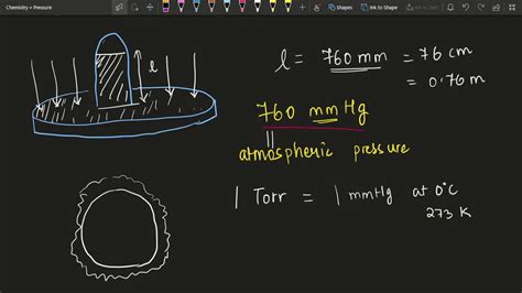 Pressure: Units and Atmospheric Pressure - YouTube