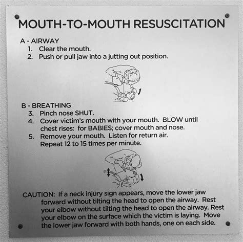 Mouth-to-mouth resuscitation /CPR | Body health, Mouth, Positivity