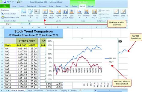 Compare Two Excel Spreadsheets For Differences 2010 | Chart, Spreadsheet, Excel spreadsheets