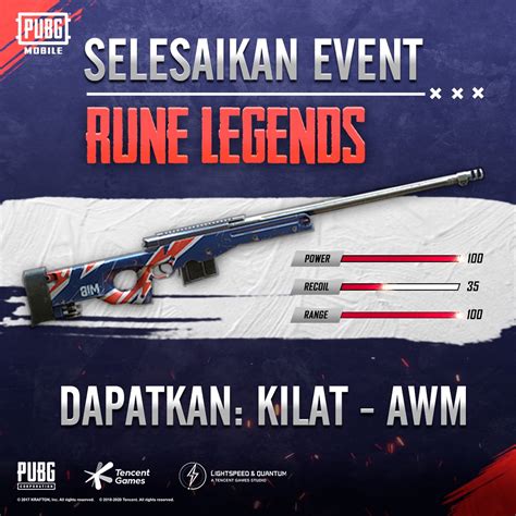 AWM Lightning Weapon Skins Available on PUBG Mobile - Esports