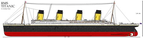 RMS Titanic by lupin3ITA on DeviantArt