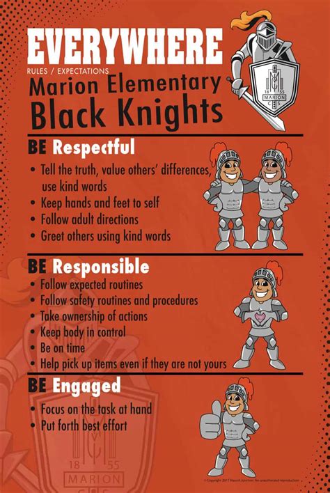 Knight Rules Poster - Mascot Junction