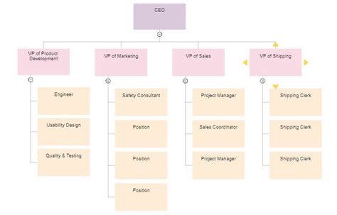 Download 36+ Template Struktur Organisasi [Word, Excel, PSD] — DYP.im