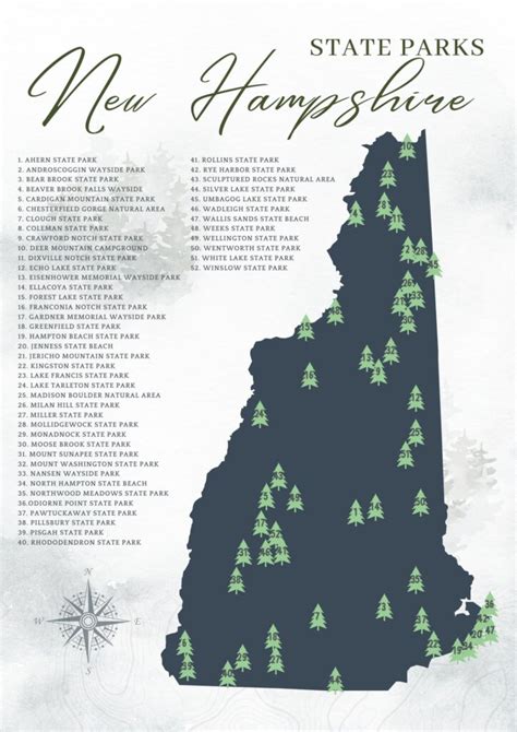 New Hampshire State Park Map: Look Here To Plan Your Trip