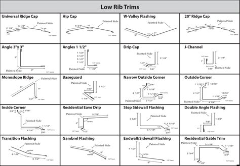 Metal Roofing Trim and Accessories - Pioneer Metals