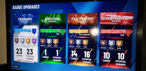 #2k what are the best defensive badges with only 10 upgrades? : r/NBA2k