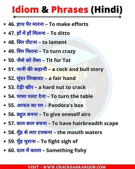 English idiom & phrases in Hindi PDF | Idioms and phrases, English vocabulary words learning ...