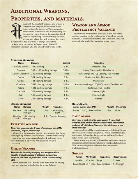 DnD 5e Homebrew — Weapons, Properties, Materials by CreepOshiri