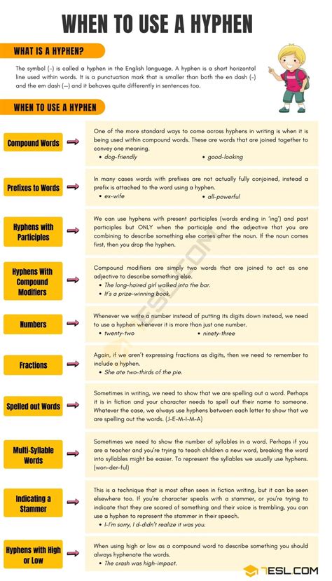 Hyphen (-) When to Use a Hyphen in English (with Great Examples) • 7ESL