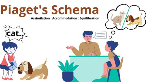 Schema Learning Theory - vrogue.co