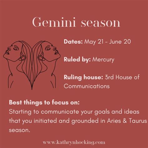 Gemini Season - time to Authentically Express Yourself