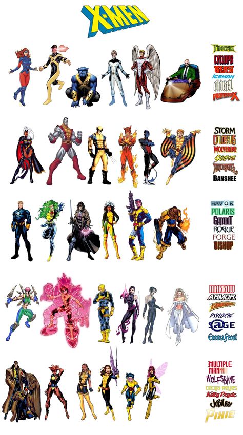 X-Men Roster | Marvel characters, Marvel superheroes art, Marvel characters art