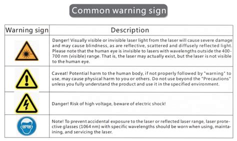 Laser Marking Safety Guidelines