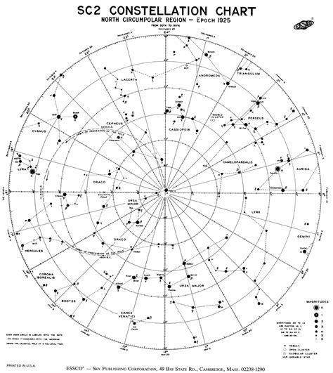 Astronomy: The Celestial Sphere - Printable Constellation Map ...