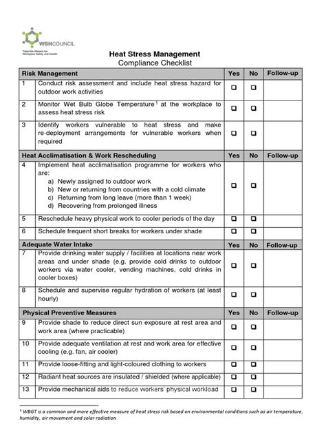 Heat Stress Management Compliance Checklist | PDF | Hyperthermia ...