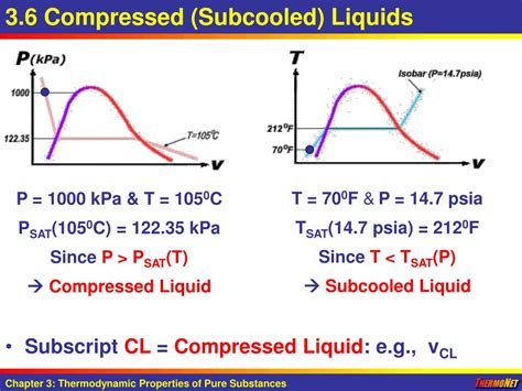 PPT - Chapter 3: Thermodynamic Properties of Pure Substances PowerPoint ...