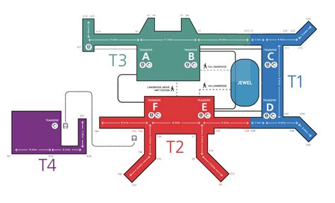 In 10 Minuten erledigt: Fast Track durch Singapore Airport Jewel - You Have Been Upgraded