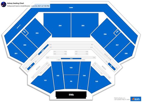 Hollywood Casino Amphitheatre (Tinley Park, IL) Seating Chart ...