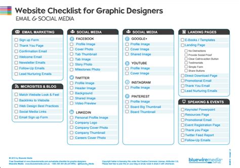 An Easy-To-Use Graphic Design Project Checklist for Websites