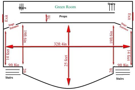 stage dimensions | Set design theatre, Stage design, Scenic design