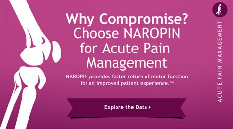 NAROPIN (ropivacaine HCL Injection) - A Fresenius Kabi Site