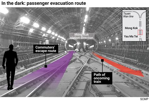 Opinion | The MTR, like Hong Kong itself, must live up to its world ...