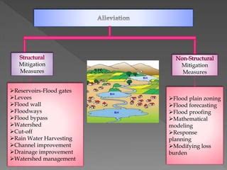 types of flood & flood mitigation/management techniques - damages | PPT