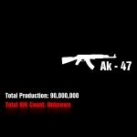 Ak-47 stats