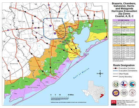 Hurricane Evacuation | Galveston, TX - Official Website