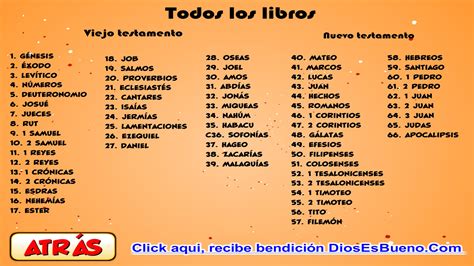 Orden De Los Libros De La Biblia - Libros Afabetización