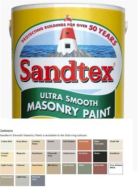 Sandtex Masonry Paint - Clock’s Home and Garden