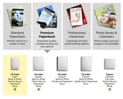 The Top 6 Free and Paid Book Cover Design Software