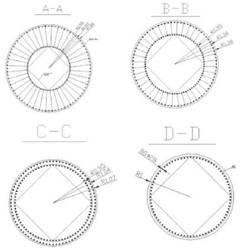 Details of reinforcement | Download Scientific Diagram