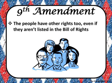 Rights Retained By The People 9th Amendment