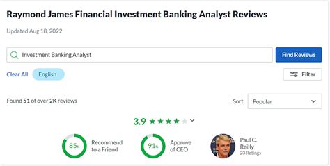 Why Raymond James for Investment Banking? / Overview of Raymond James