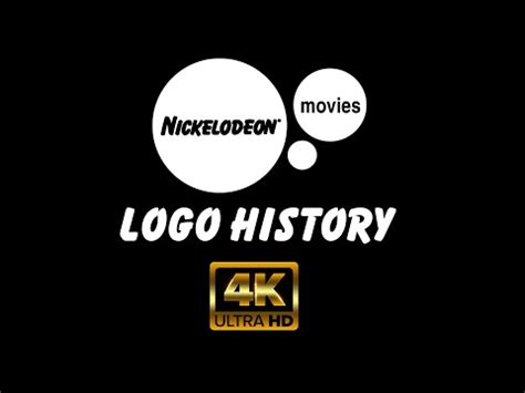 Nickelodeon Movies Logo History in 4K - YouTube