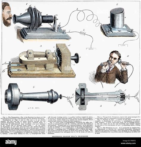 BELL: TELEPHONE, 1877. /nThe telephone, Alexander Graham Bell's ...