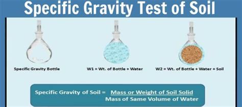 Specific Gravity Of Soil Test With Sample Report - Civiconcepts