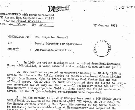 2021 Documents in Review: Earliest Known CIA Plot to Assassinate Raul ...