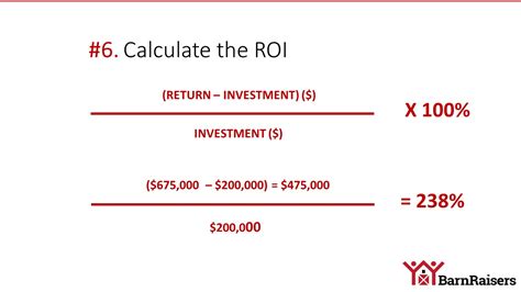 8 surprisingly simple steps to calculate ROI - BarnRaisers, LLC