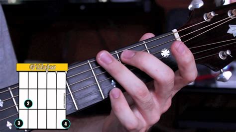 G Chord Finger Position - Chord Walls