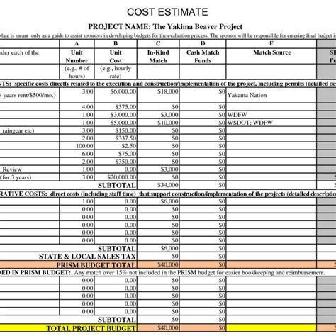 Project Cost Estimate Spreadsheet in Construction Cost Estimate Sheet Within Free Project Cost ...