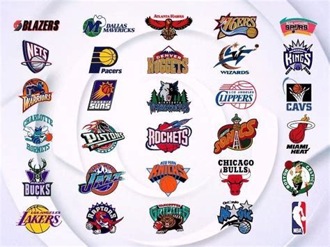 nba teams | NBA | Pinterest | NBA