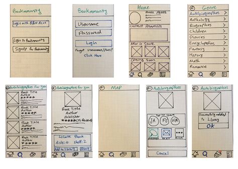 Bookmunity: UX/UI Case Study in Paper Prototyping | by Brett Wilson | Medium