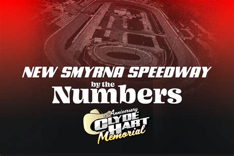 New Smyrna Speedway by the Numbers | ASA STARS National Tour