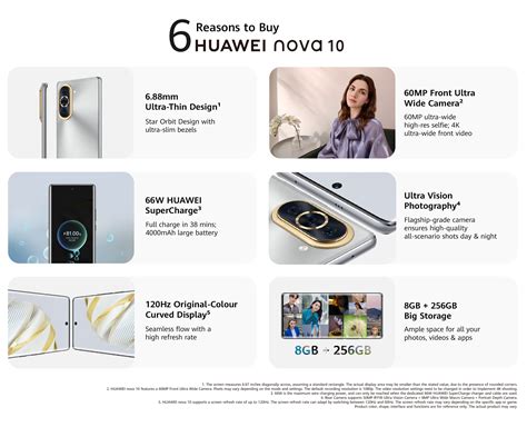 HUAWEI nova 10