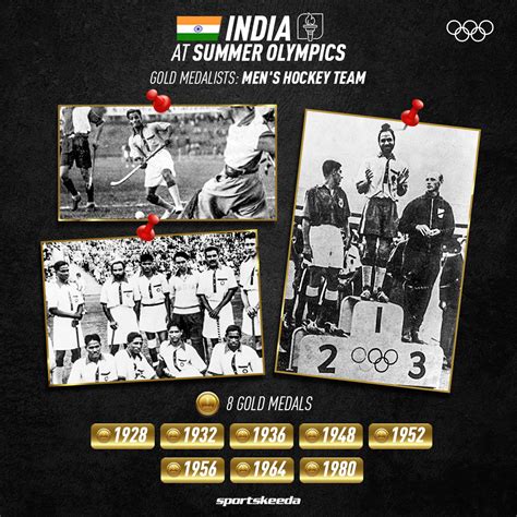 Olympic Gold Medalist Indian Hockey team on Behance