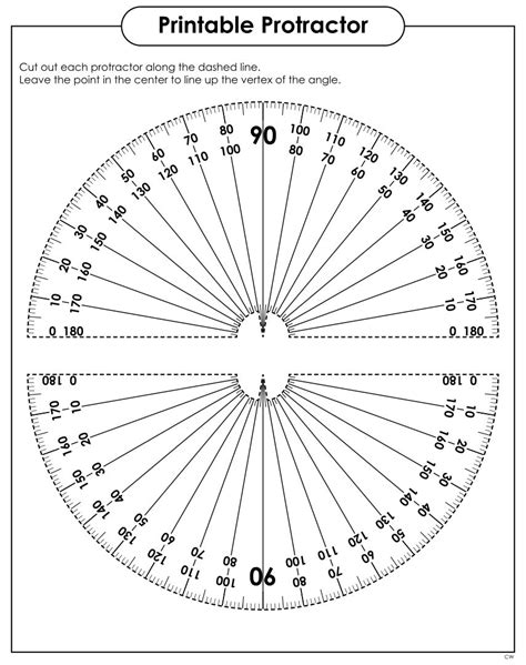 Printable 360 Degree Protractor | Protractor, Compass directions, Candlestick patterns